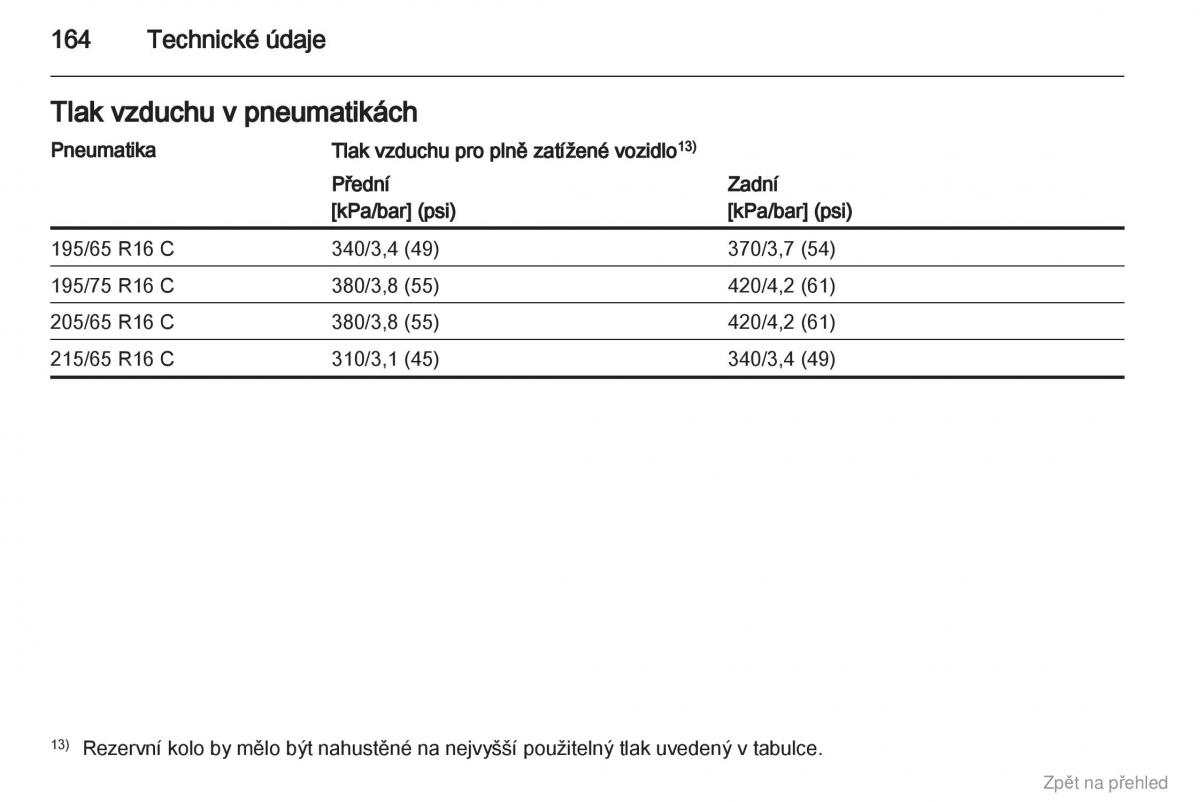 Opel Vivaro I 1 navod k obsludze / page 165