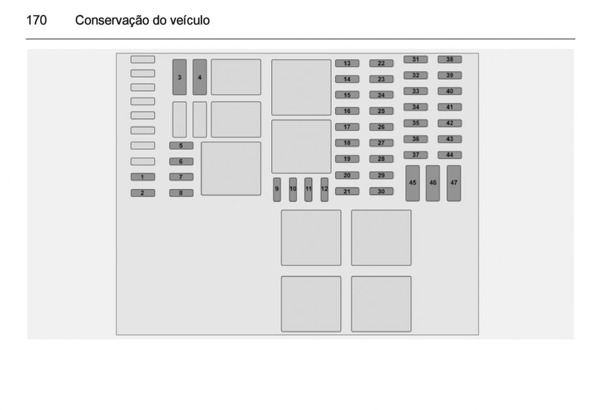 Opel Vivaro II 2 manual del propietario / page 172