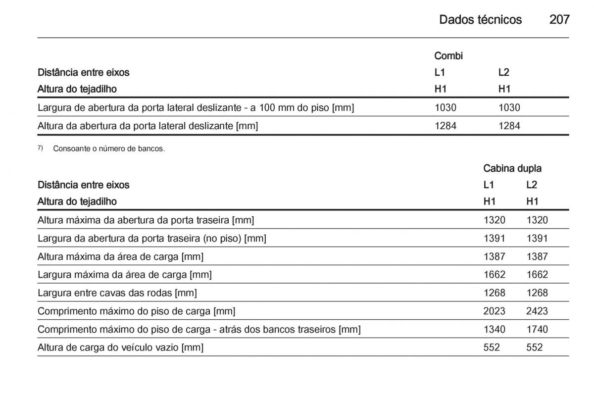 Opel Vivaro II 2 manual del propietario / page 209