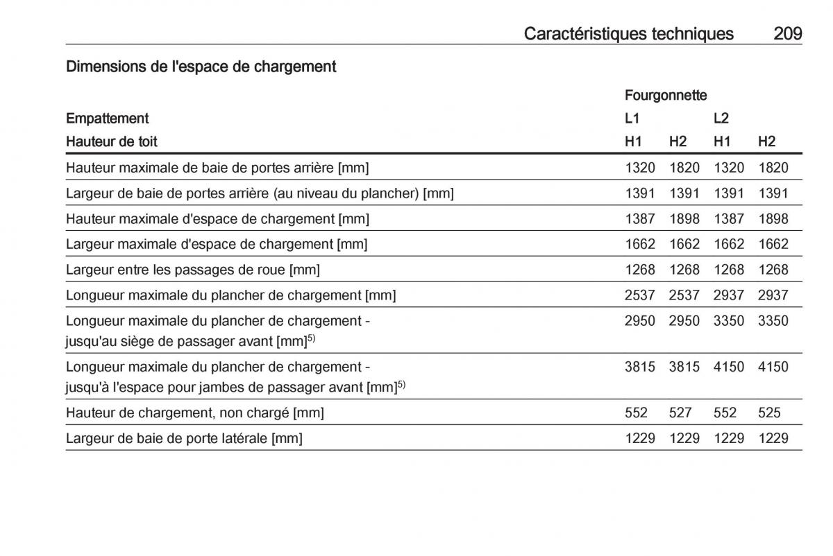 Opel Vivaro II 2 manuel du proprietaire / page 211