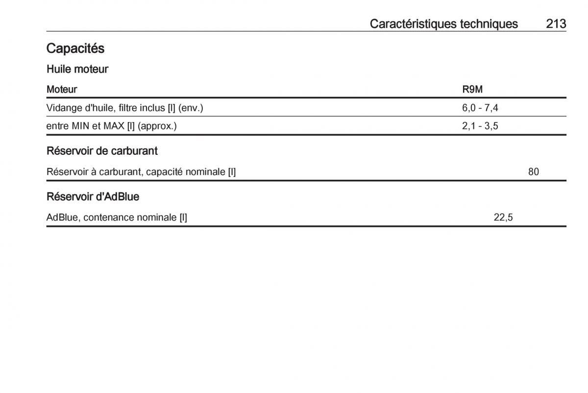 Opel Vivaro II 2 manuel du proprietaire / page 215