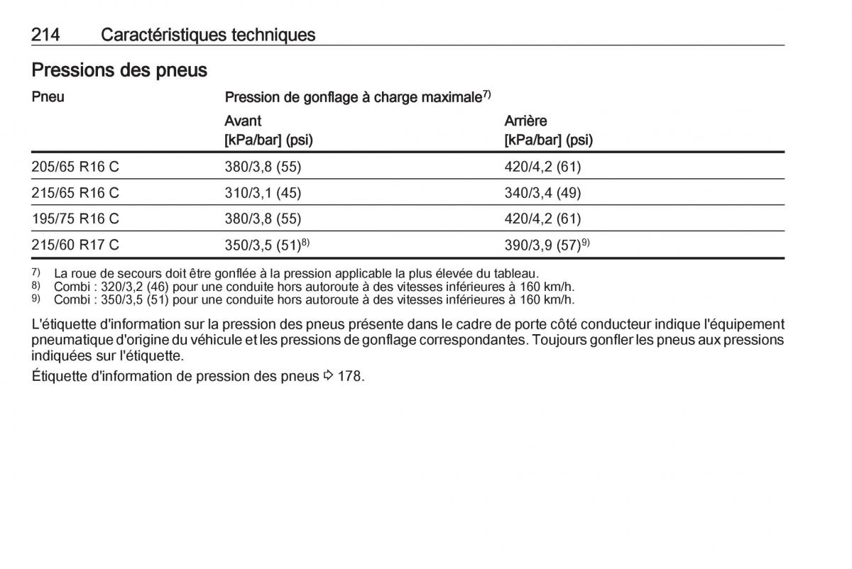 Opel Vivaro II 2 manuel du proprietaire / page 216