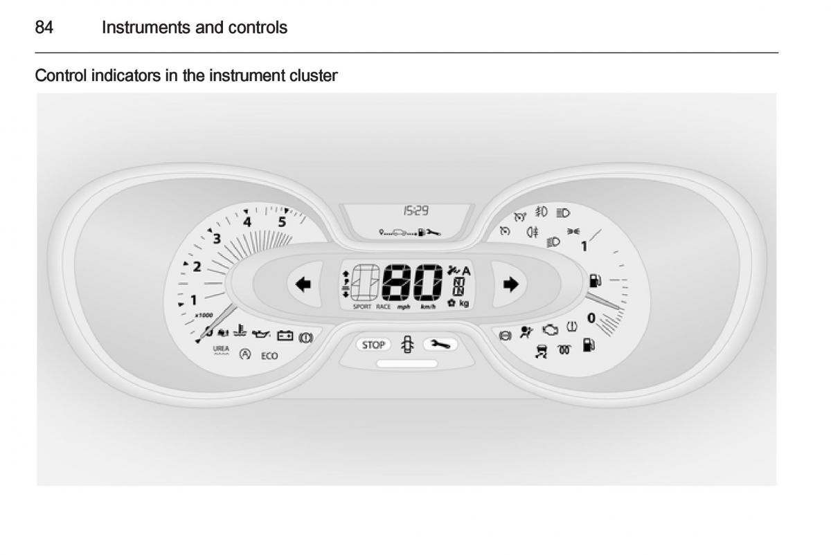 Opel Vivaro II 2 owners manual / page 86