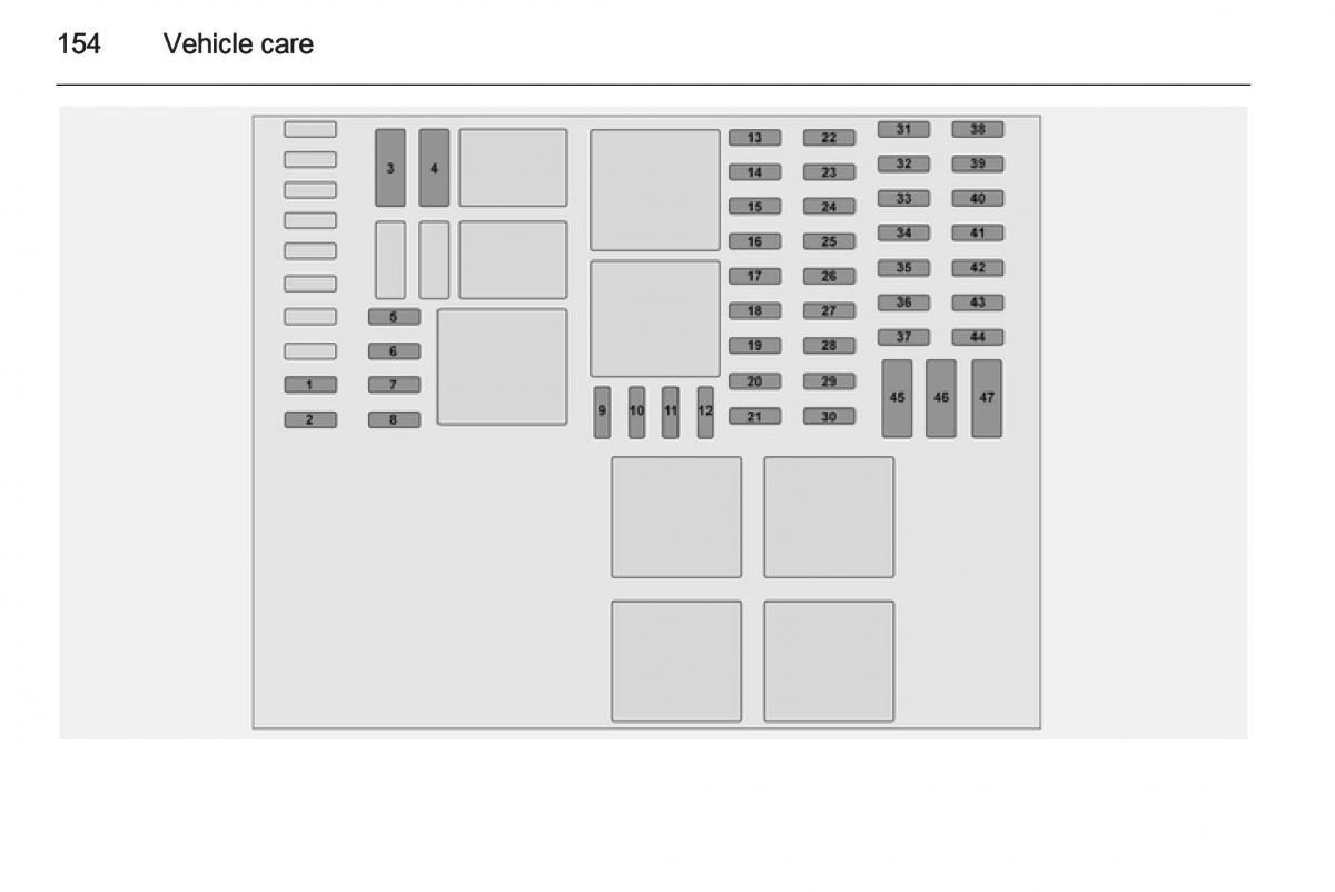 Opel Vivaro II 2 owners manual / page 156