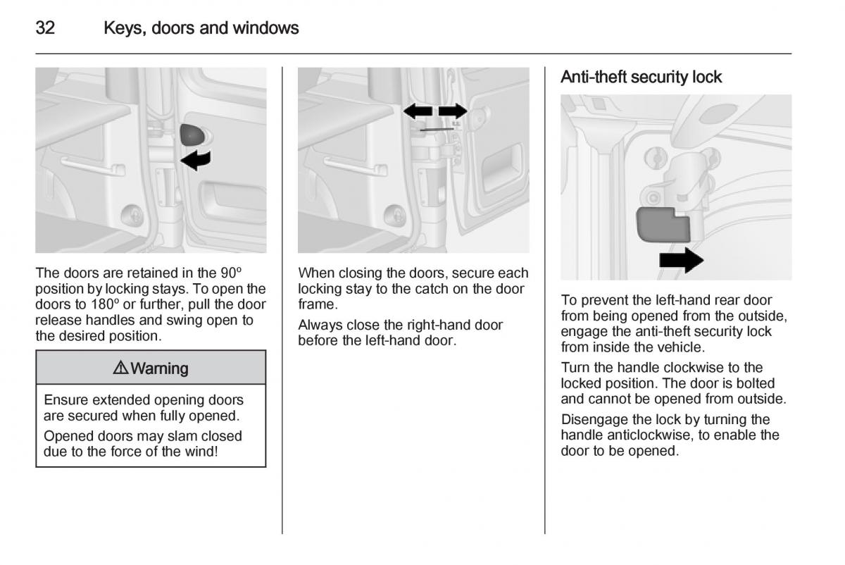 Opel Vivaro II 2 owners manual / page 34