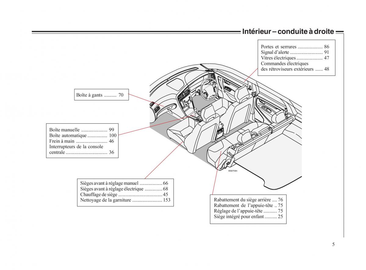 Volvo V70 II 2 manuel du proprietaire / page 6