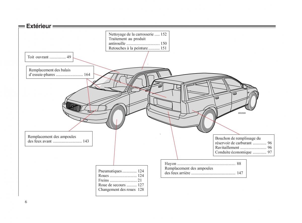 Volvo V70 II 2 manuel du proprietaire / page 7