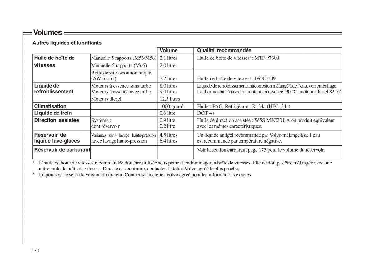 Volvo V70 II 2 manuel du proprietaire / page 171