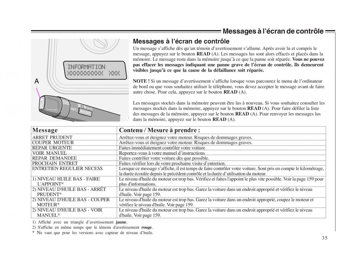 Volvo V70 II 2 manuel du proprietaire / page 36