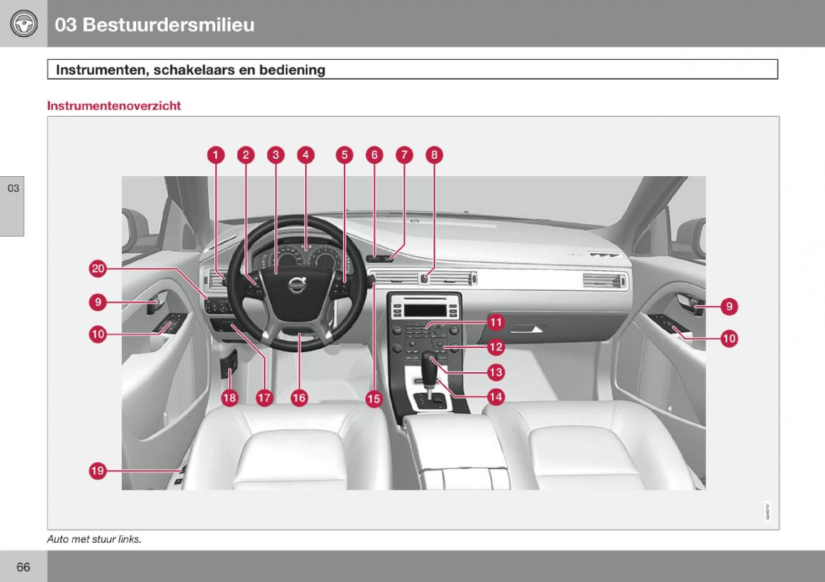 Volvo V70 III 3 handleiding / page 67