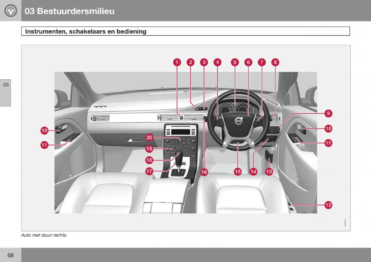 Volvo V70 III 3 handleiding / page 69