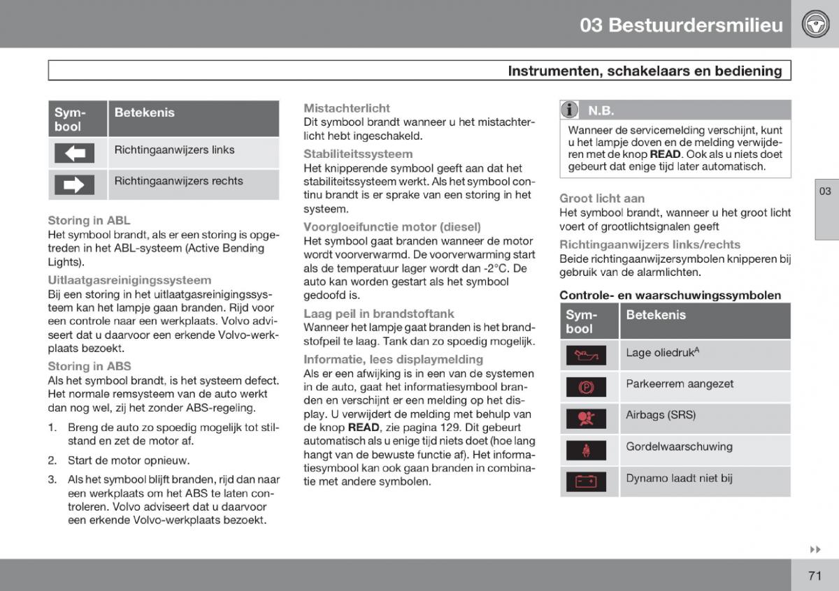 Volvo V70 III 3 handleiding / page 72