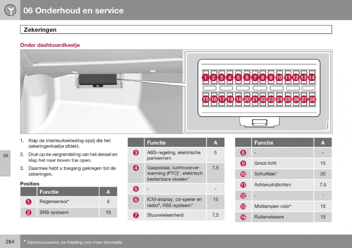 Volvo V70 III 3 handleiding / page 265