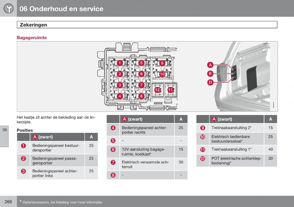 Volvo V70 III 3 handleiding / page 267