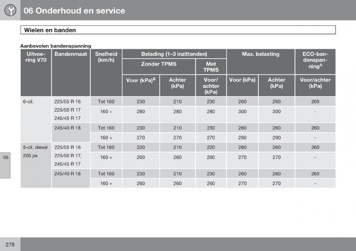 Volvo V70 III 3 handleiding / page 279