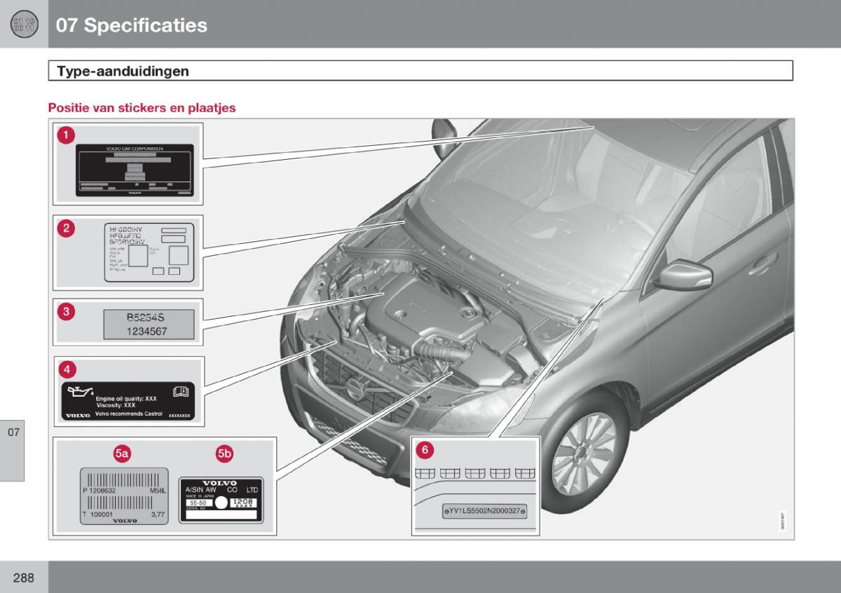 Volvo V70 III 3 handleiding / page 289