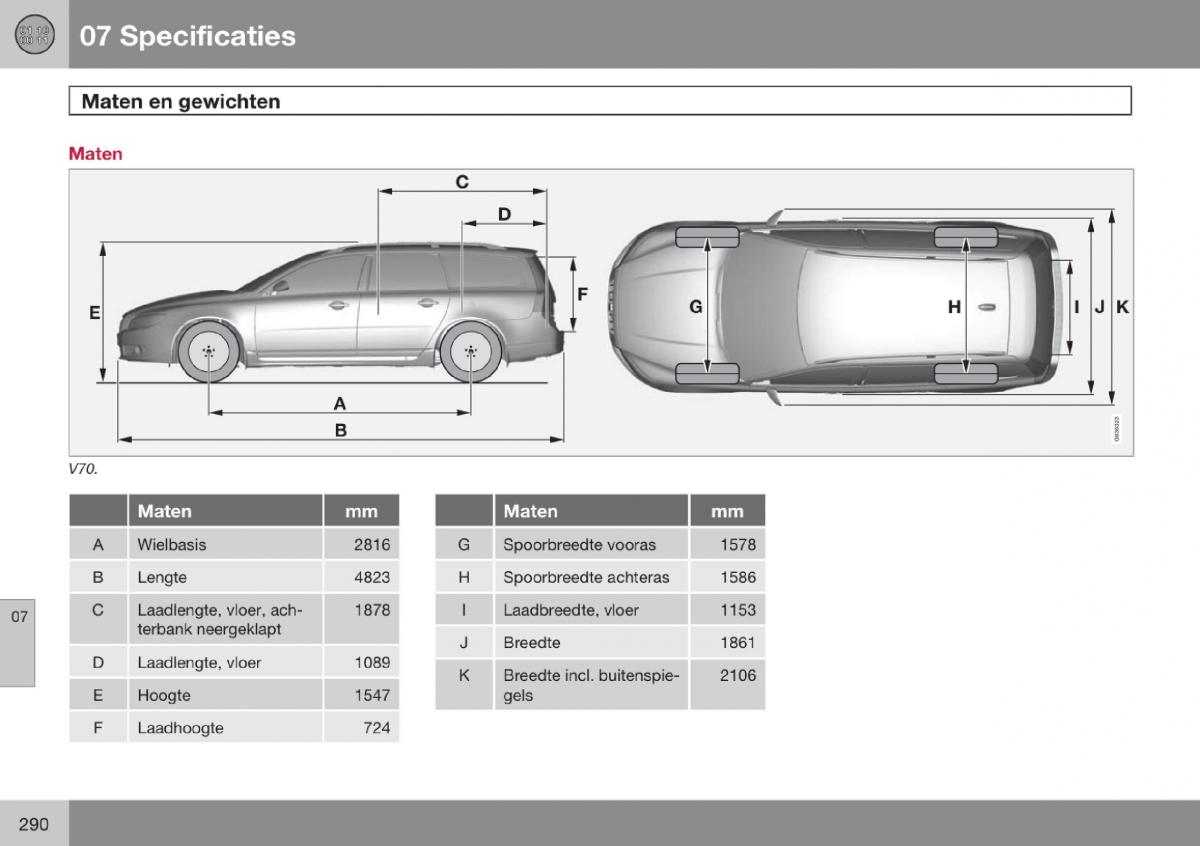 Volvo V70 III 3 handleiding / page 291