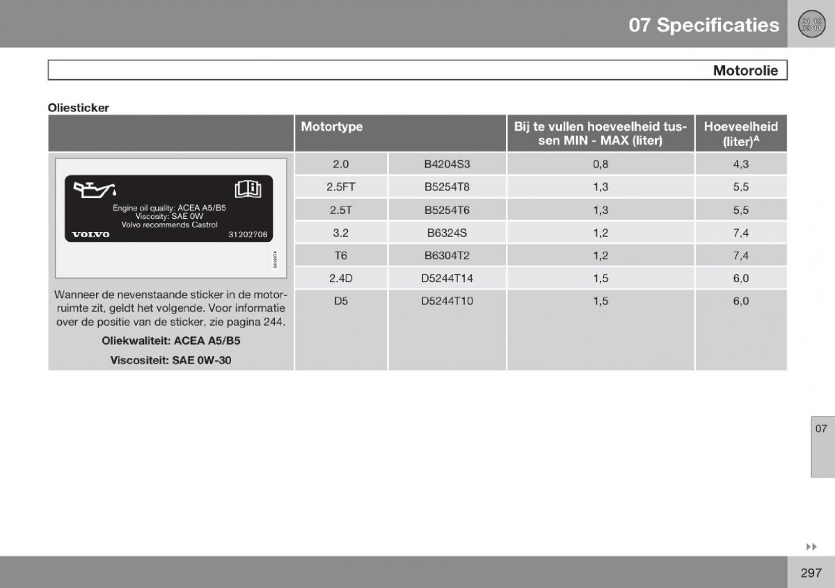 Volvo V70 III 3 handleiding / page 298