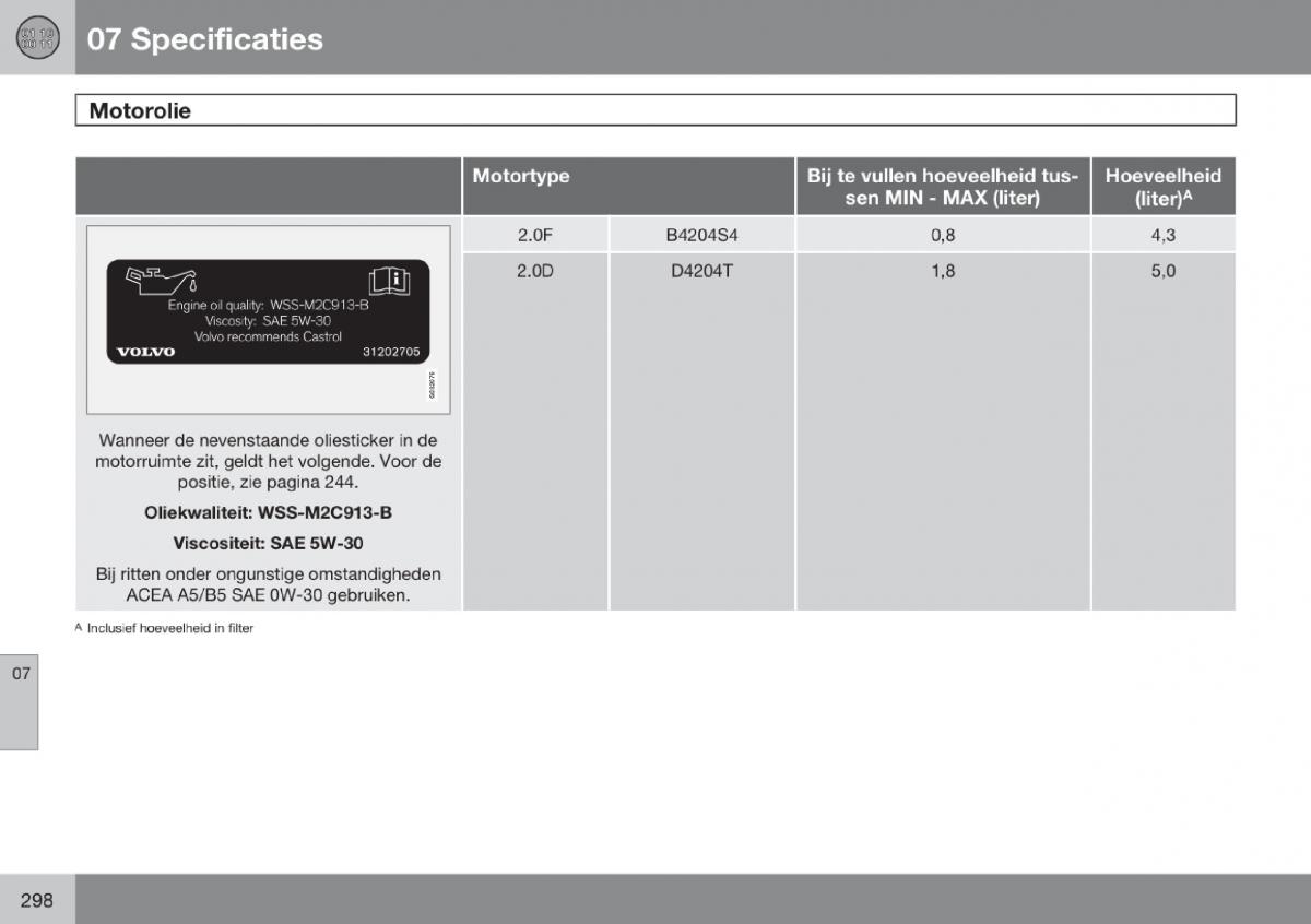 Volvo V70 III 3 handleiding / page 299