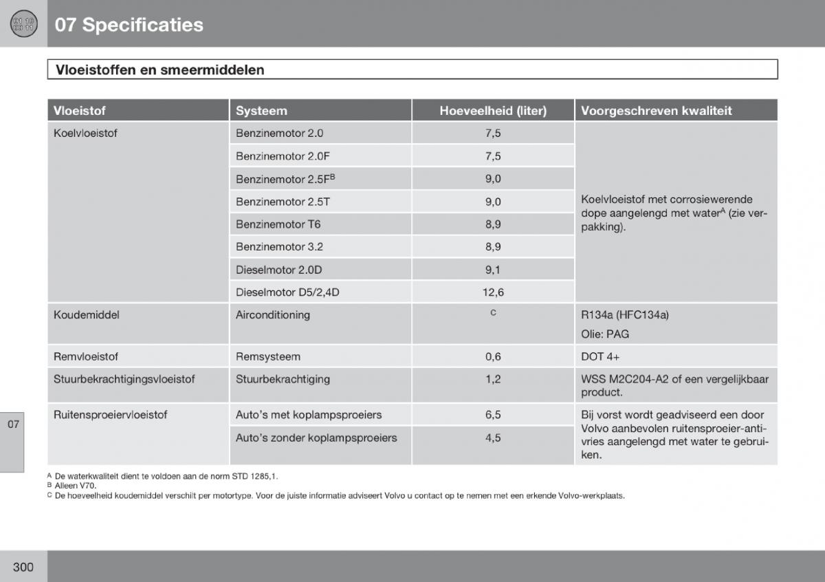 Volvo V70 III 3 handleiding / page 301