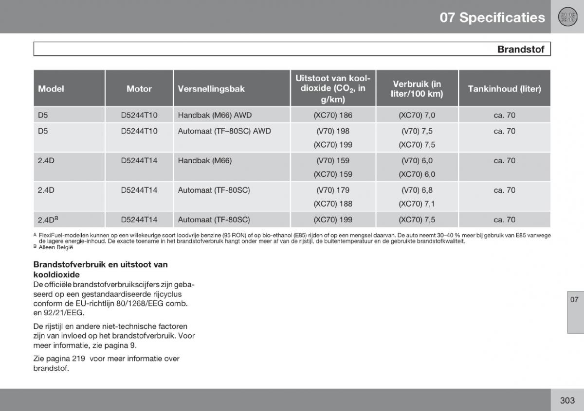 Volvo V70 III 3 handleiding / page 304