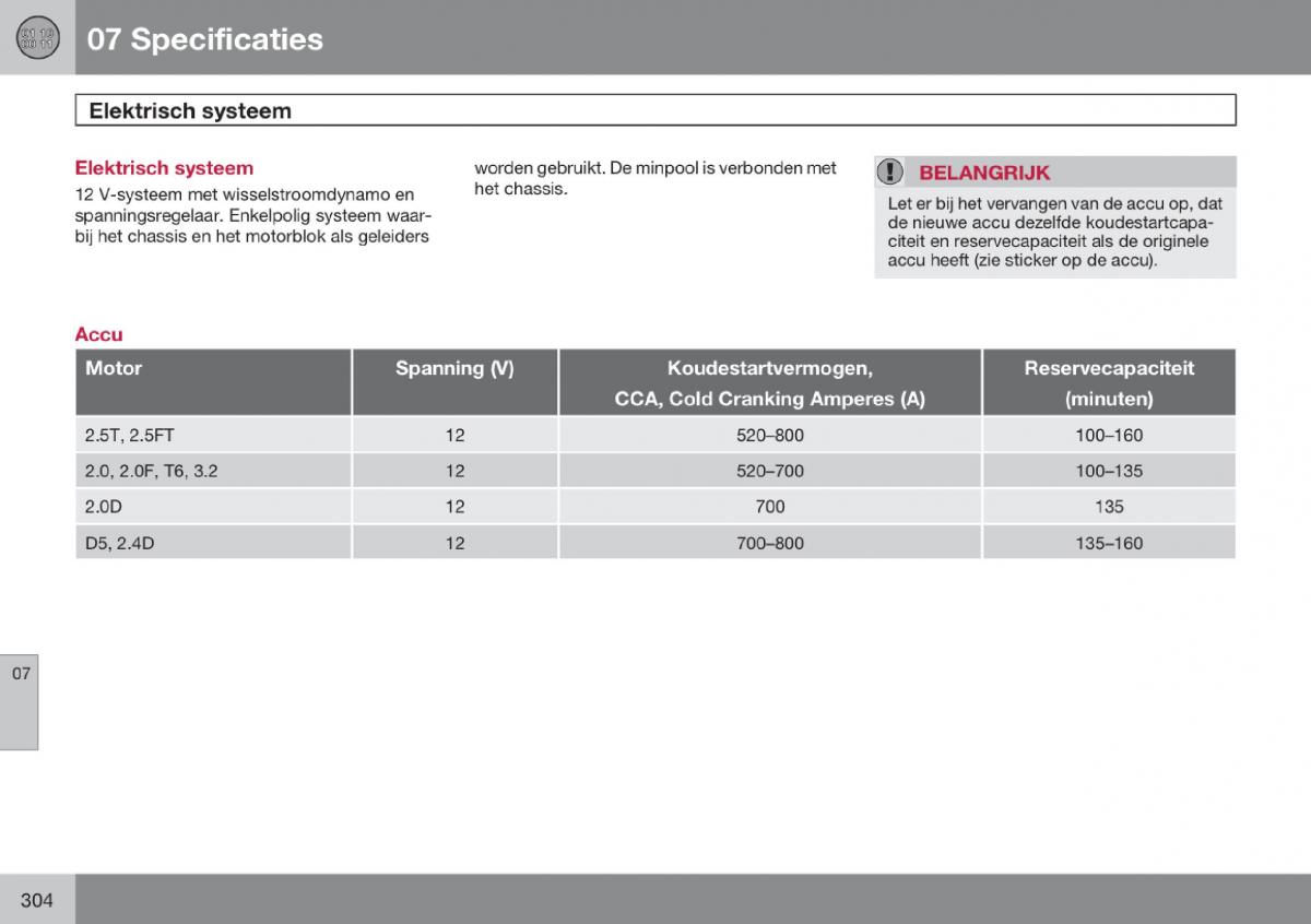 Volvo V70 III 3 handleiding / page 305