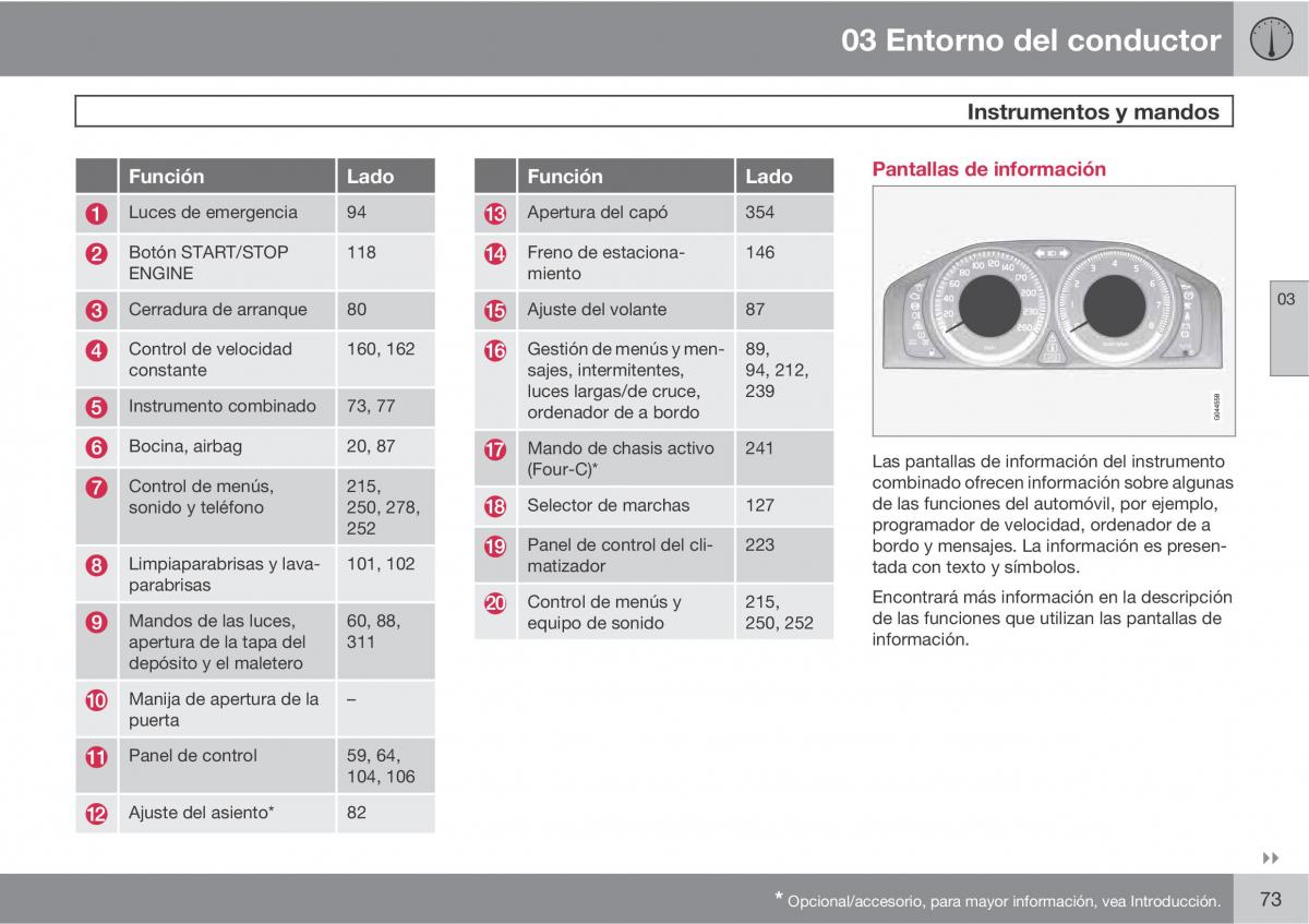 Volvo V70 III 3 manual del propietario / page 75