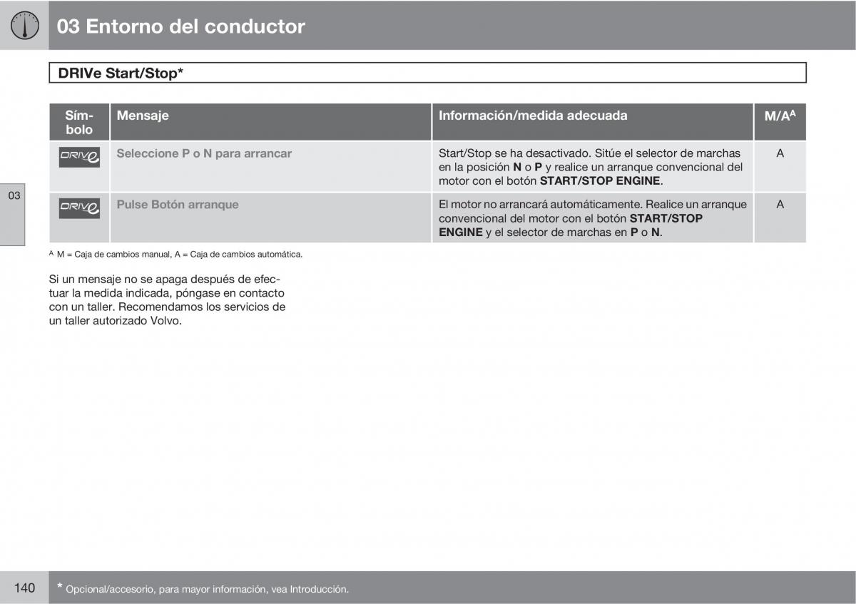 Volvo V70 III 3 manual del propietario / page 142