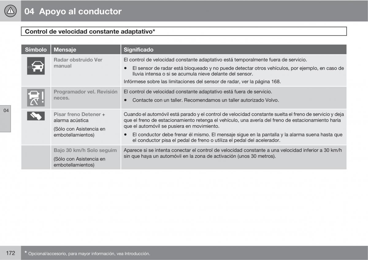 Volvo V70 III 3 manual del propietario / page 174