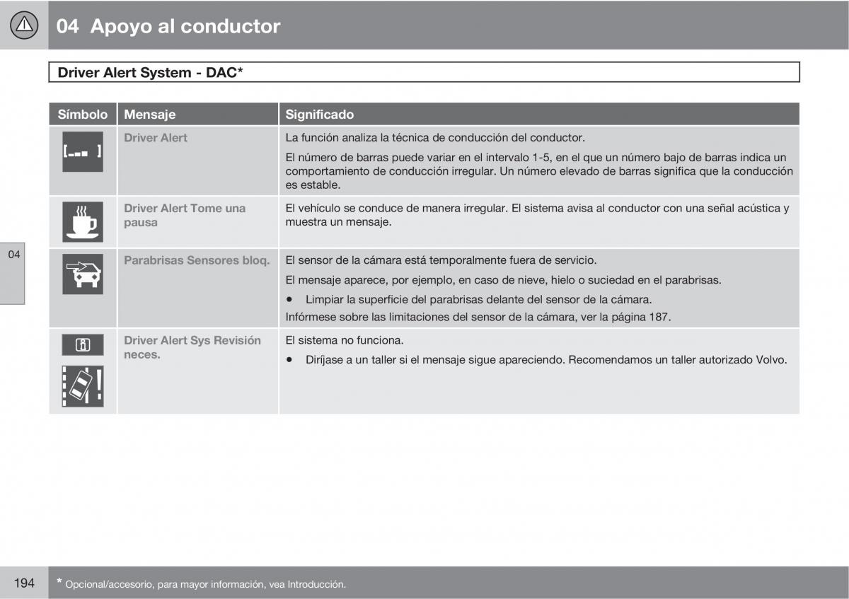 Volvo V70 III 3 manual del propietario / page 196