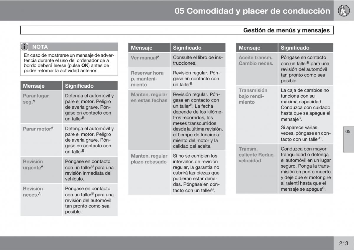 Volvo V70 III 3 manual del propietario / page 215