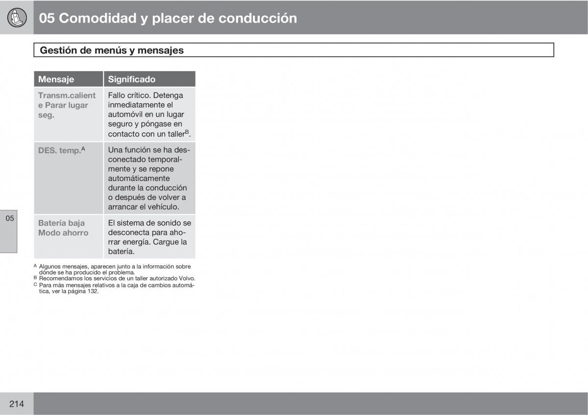 Volvo V70 III 3 manual del propietario / page 216