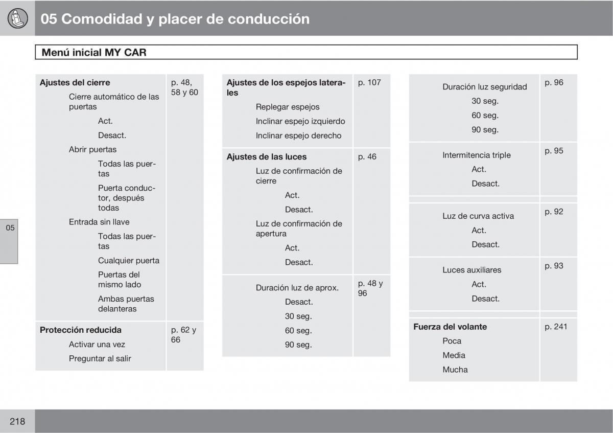 Volvo V70 III 3 manual del propietario / page 220