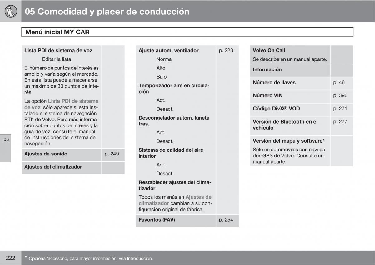 Volvo V70 III 3 manual del propietario / page 224