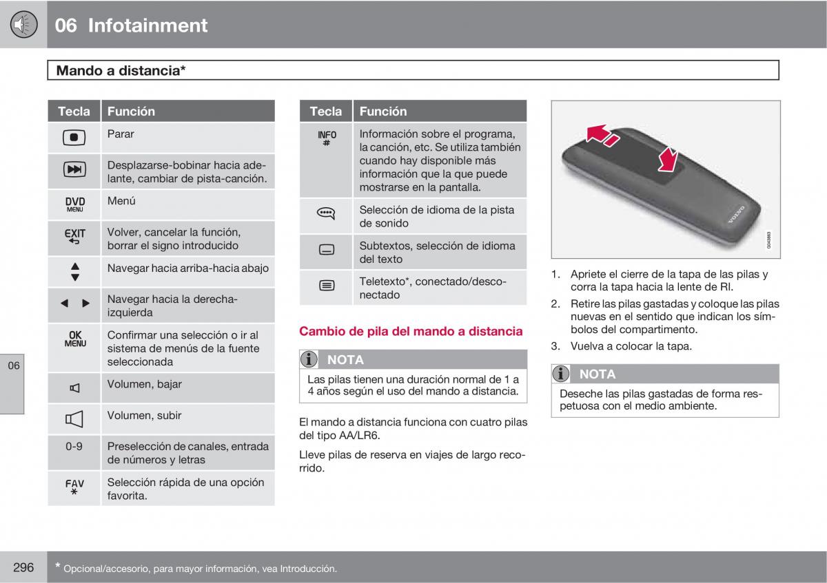 Volvo V70 III 3 manual del propietario / page 298