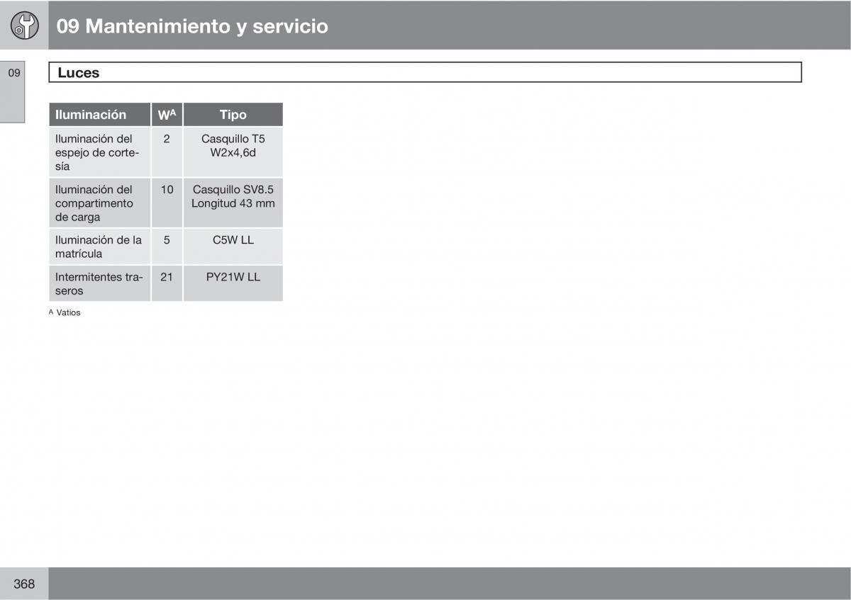 Volvo V70 III 3 manual del propietario / page 370