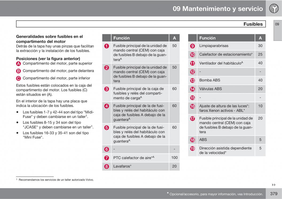 Volvo V70 III 3 manual del propietario / page 381