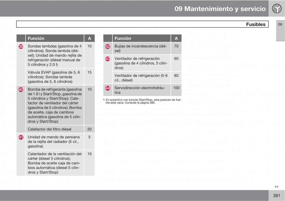 Volvo V70 III 3 manual del propietario / page 383