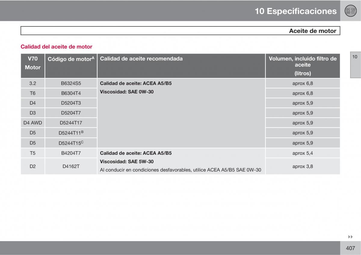 Volvo V70 III 3 manual del propietario / page 409