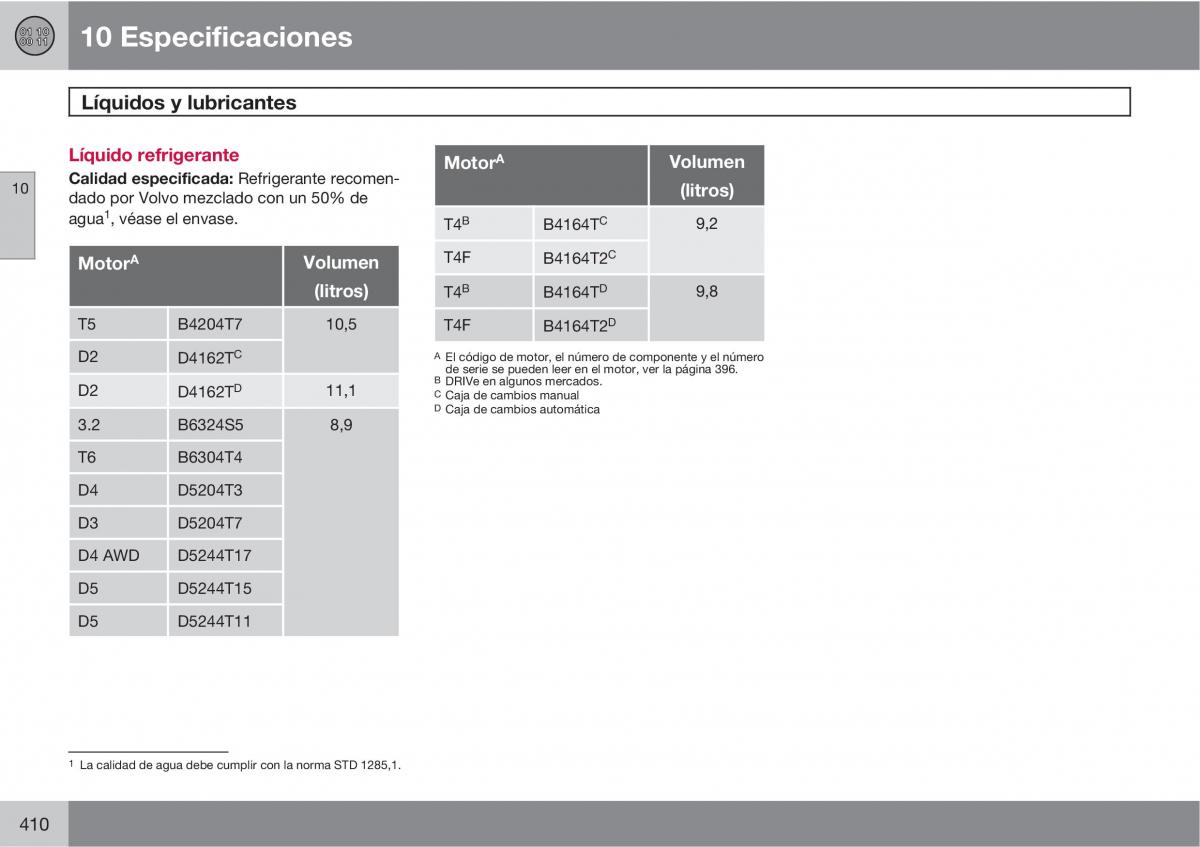 Volvo V70 III 3 manual del propietario / page 412