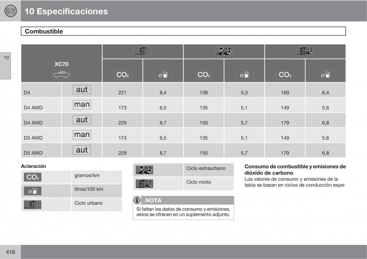 Volvo V70 III 3 manual del propietario / page 418