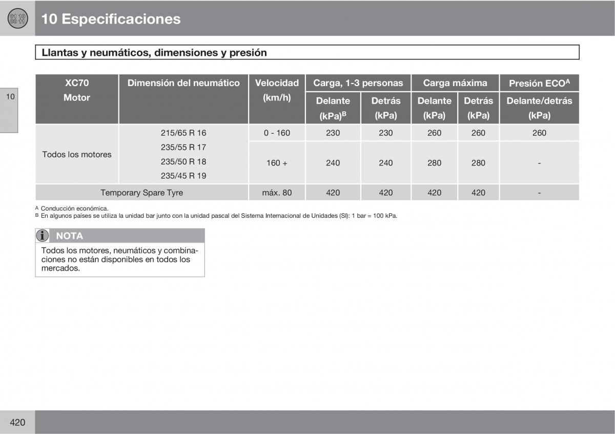 Volvo V70 III 3 manual del propietario / page 422