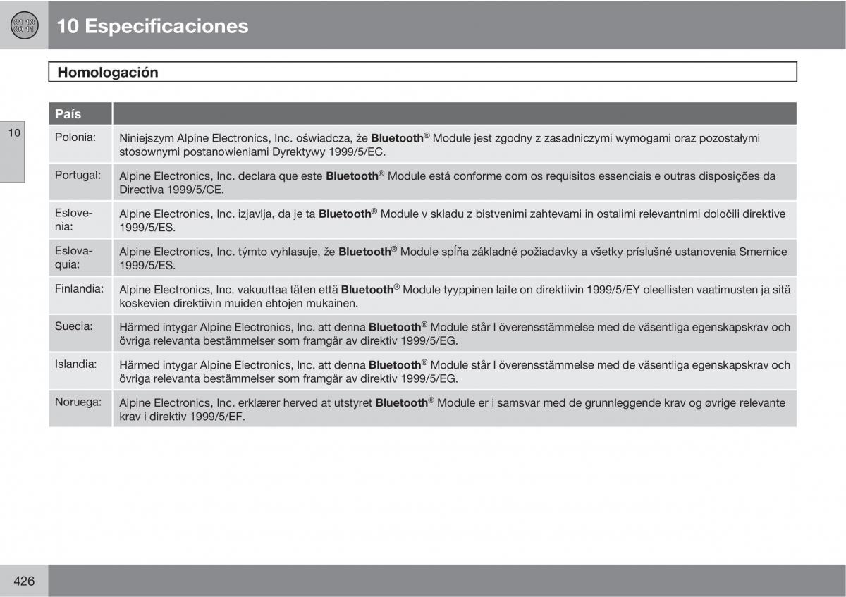 Volvo V70 III 3 manual del propietario / page 428