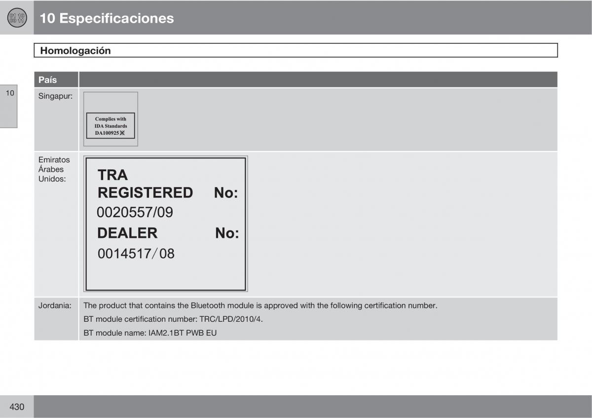 Volvo V70 III 3 manual del propietario / page 432