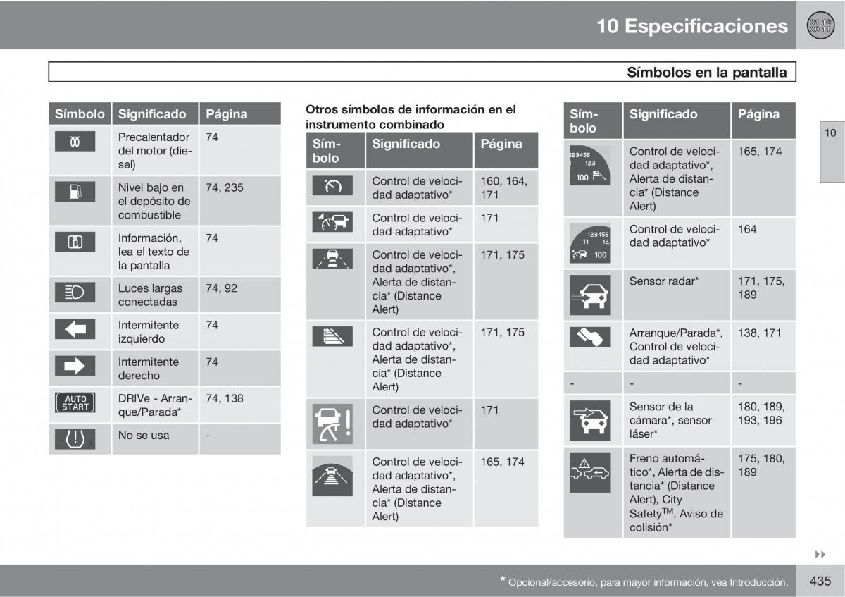 Volvo V70 III 3 manual del propietario / page 437