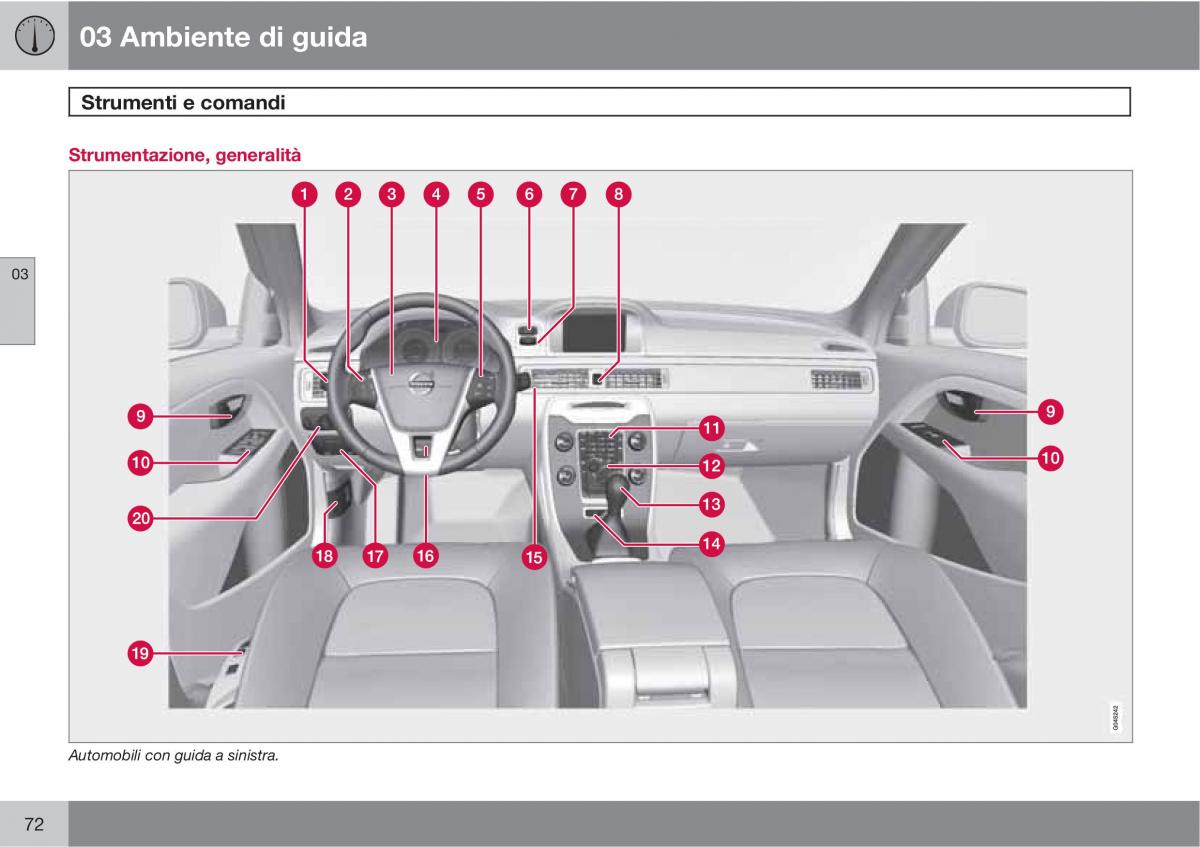 Volvo V70 III 3 manuale del proprietario / page 74