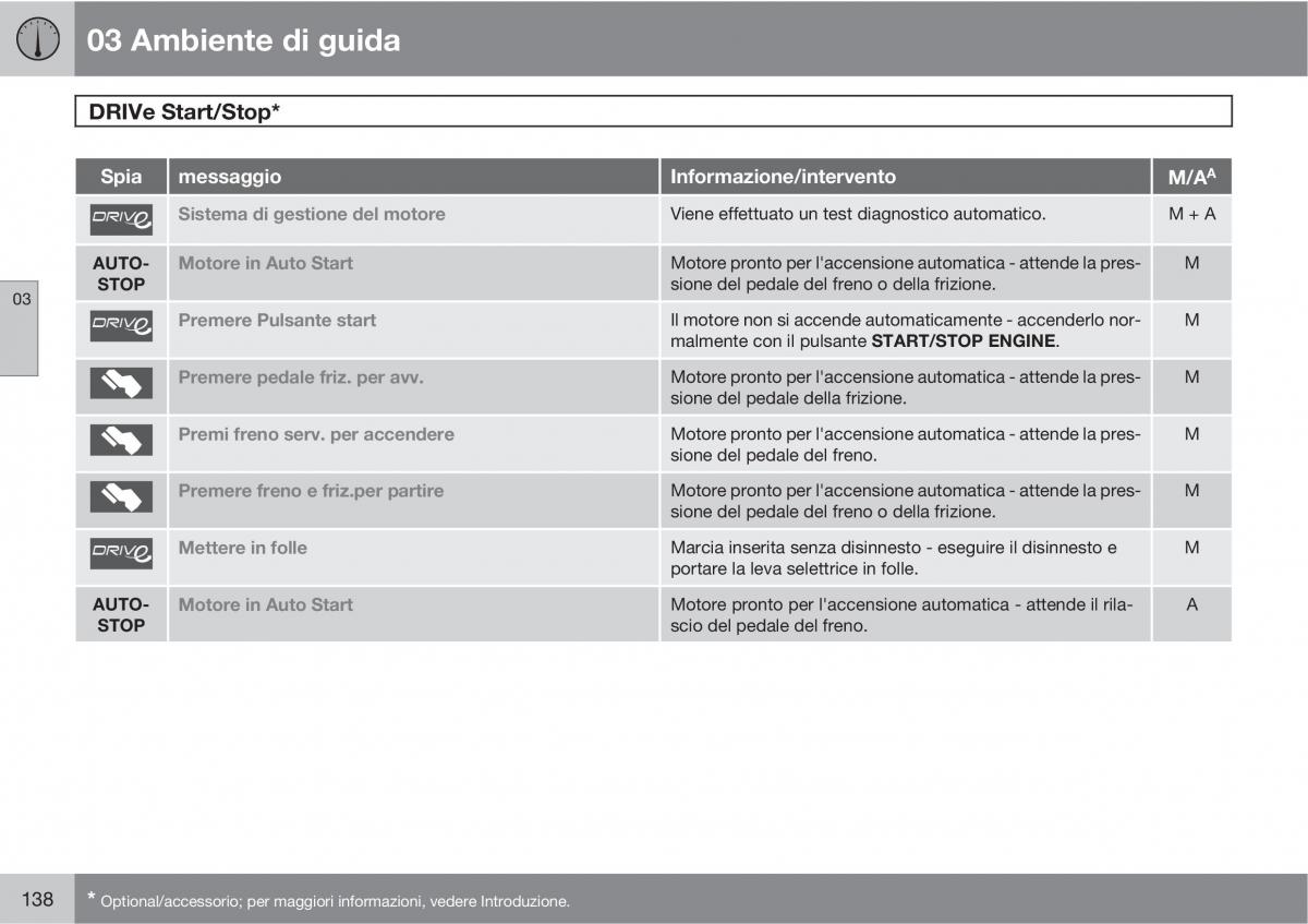 Volvo V70 III 3 manuale del proprietario / page 140