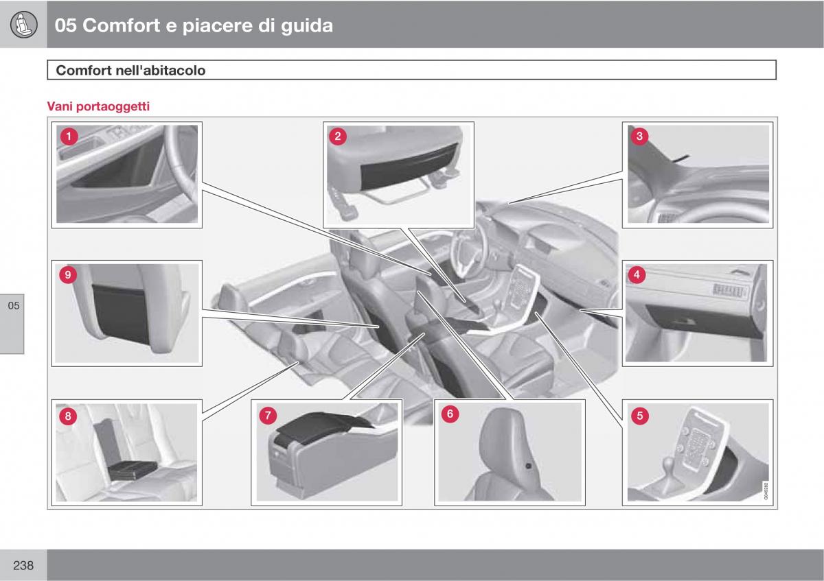 Volvo V70 III 3 manuale del proprietario / page 240