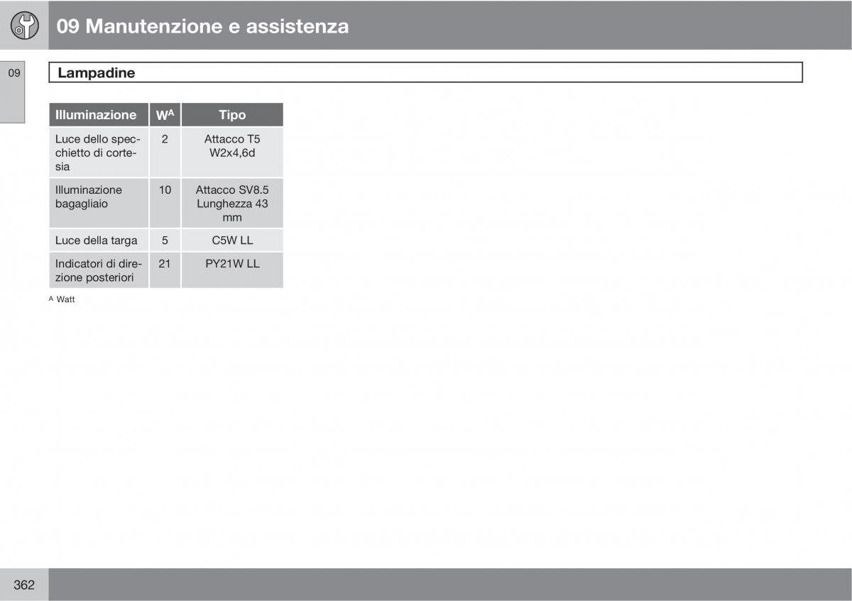 Volvo V70 III 3 manuale del proprietario / page 364