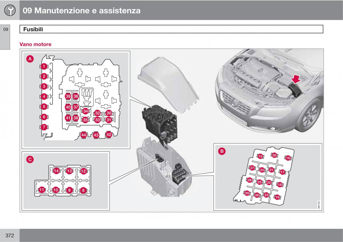 Volvo V70 III 3 manuale del proprietario / page 374